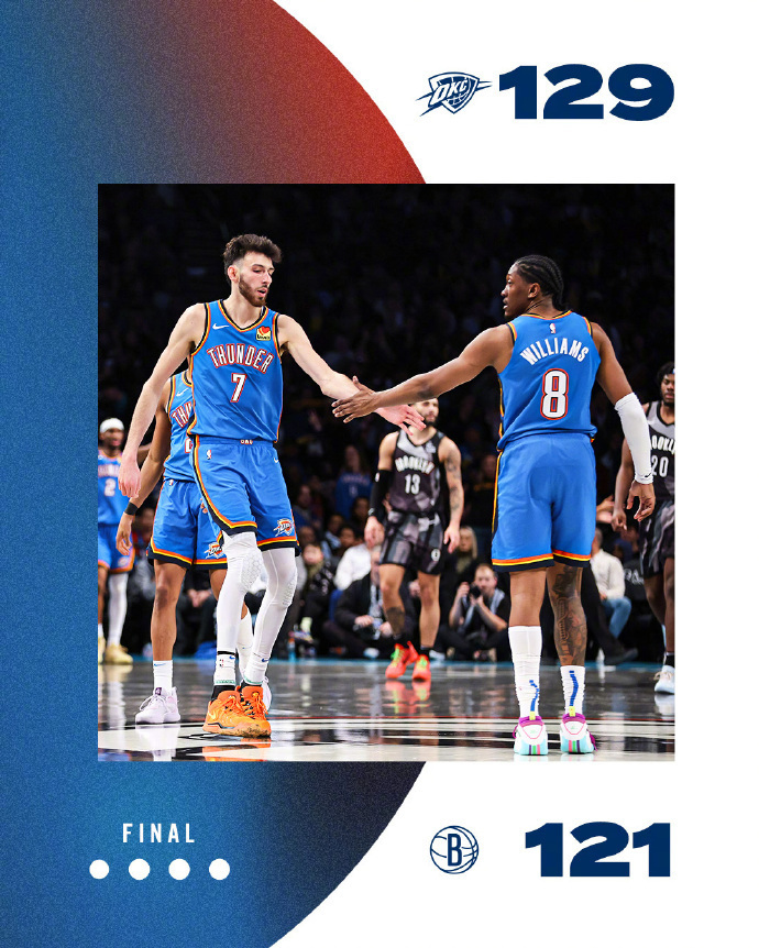 刚刚！布鲁克林篮网主帅复盘备战西甲底特律活塞官宣签约备战欧篮联，赛前拉齐奥调整名单以备CBA常规赛的简单介绍